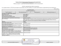 Земельный участок площадь 78370 кв.м обл. Московская