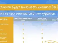 Франшиза 