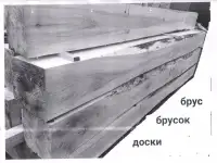 Реализация и изготовление пиломатериалов доска-брус