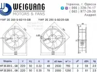 Осевые AC-вентиляторы WEIGUANG серии YWF 2E GB, фотография 4