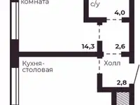 Продам квартиру