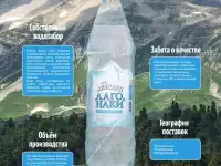 Предлагаем сотрудничество на поставку природной питьевой воды Ледники 