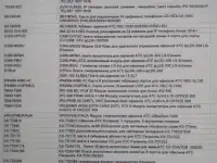 Оборудование для АТС