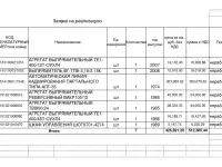 Оборудование бу агрегаты выпрямительные, автоматическая линия кадмирования, шкаф управления