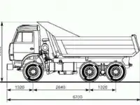 Аренда самосвала 53111