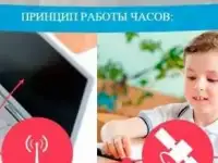 Детские умные часы smart baby watch, фотография 4