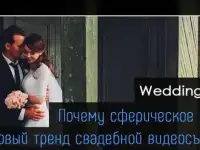 Сферическая видеосъемка