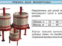 Зернодробилки, измельчители,  пресса для винограда, фотография 7
