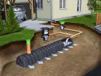 Отмостка, дренаж, канализация, ливневка