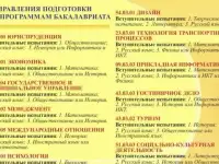 Образование в городе Сочи.