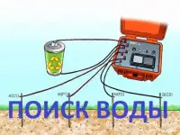 Бурение скважины в наилучшем месте