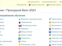 Продаются готовые сайты по поиску вузов/Готовый бизнес 1 страница Гугл