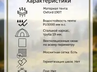 Палатка Шатер Кухня, фотография 6
