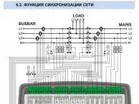 Ремонт и обслуживание электростанций, строительного и промышленного оборудования, фотография 5