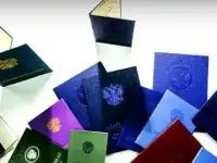 Образование, Диплом, Свидетельство, Удостоверение