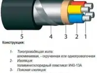 Кабель АВБбШв 4х4 (ож), фотография 3