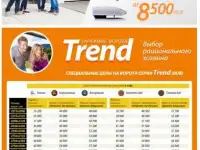 Подъемные ворота