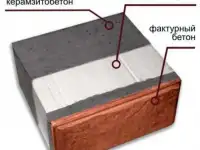 Строительная фирма +Сантехника