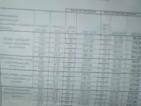 Тепло шумоизоляция эковата