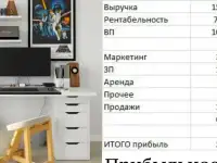 Бизнес для людей. Производство+онлайн магазин, фотография 10