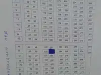Продам участок 6 сот, г ул Советская 52