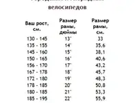 Городской велосипед adriatica sity 3 man 6v 28