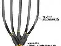 Кабельные муфты купить, фотография 2