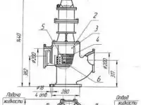 Решетка-Дробилка РД-200, нов. 2,2кВт., 3кВт