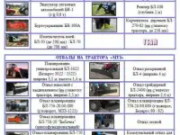 Экскаватор-погрузчик (телескоп) 
