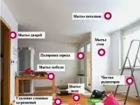 Клиринг