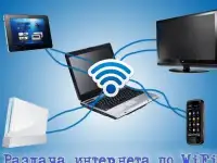 Скоростной интернет через 4G/LTE