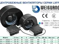 Центробежные вентиляторы WEIGUANG серии LXFF