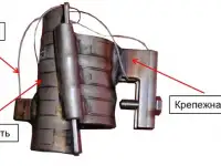 Самоблокирующиеся держатели кабеля из нержавеющей стали производства  CARBOMECH