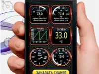 Автосканер ELM327 OBD2 Диагностика