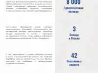 Кабельные ролики от производителя