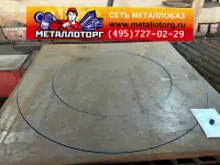 Листы и плазменная резка, фотография 3