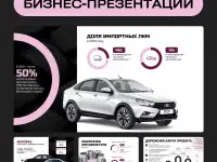 Бизнес презентация