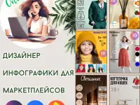 Дизайнер инфографики оформление карточки