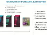 Витамины для всех