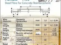 Hendix 150 Hendix Prime. Фибра стальная анкерная проволочная