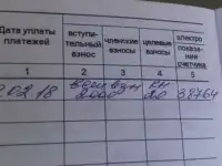 Продам гараж в ГСК 30, Бурнаковская 3б, фотография 3