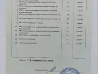 Массаж. Прикладная кинезиология, фотография 6