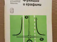 Функции и графики. 1973