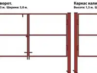 Ворота калитки распашные со столбами на петлях готовые к установке каркасы