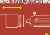 Фонарь Атомный луч + Вечная спичка в подарок, фотография 2