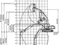 Аренда экскаватора гусеничного Komatsu PC 200
