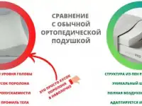 Элитная подушка magneticpad
