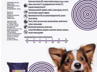 Корм для собак zoolander mini 5 кг телятина рыба