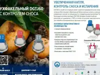 Форсунки (распылители) на опрыскиватель