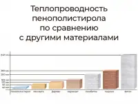 Утепли свой дом сейчас  не жди весны! Наши фасадные панели с утеплителем сделают ваш дом красивым и тёплым!, фотография 5